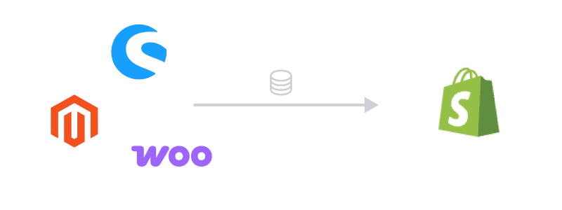 Shopify migration