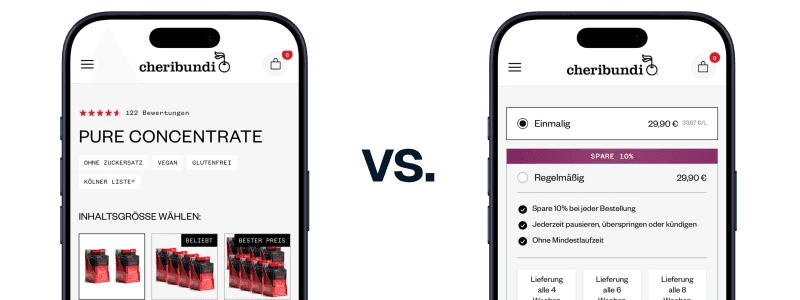 Shopify optimization