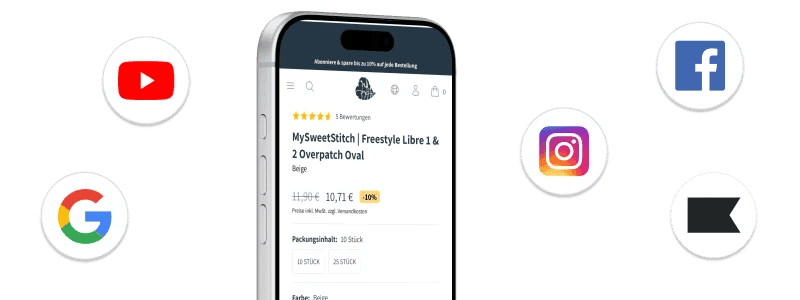 Shopify marketing